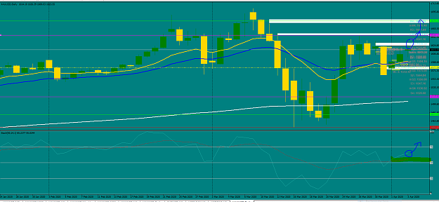 Click to Enlarge

Name: XauUsd Daily.PNG 4-4-20.PNG
Size: 61 KB