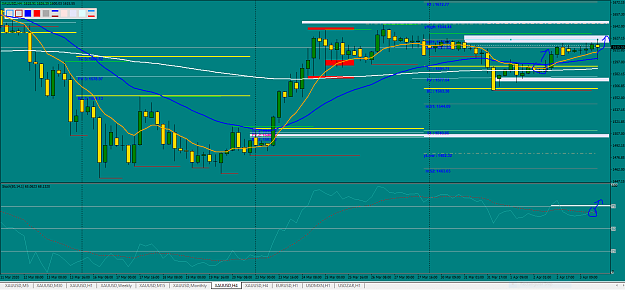 Click to Enlarge

Name: XauUsd H4.PNG 04-04-20.PNG
Size: 72 KB