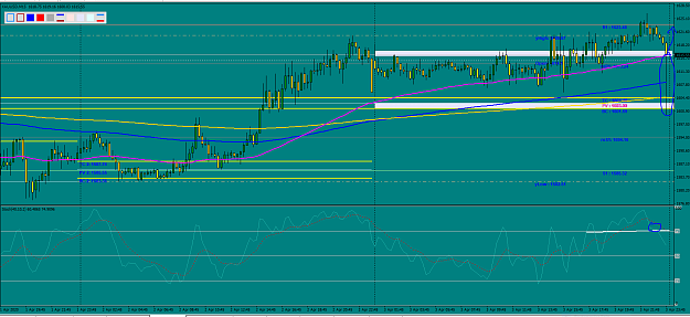Click to Enlarge

Name: XauUsd m 15.PNG 4-4-20.PNG
Size: 68 KB