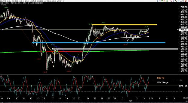 Click to Enlarge

Name: 6 daily gbp.jpg
Size: 412 KB