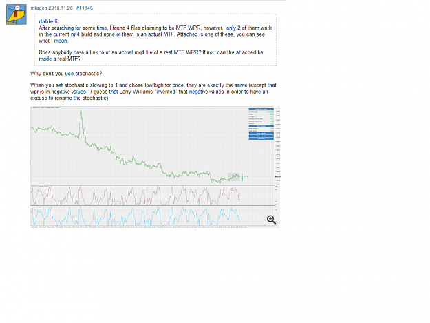 Click to Enlarge

Name: stoch same to wpr with slowing to 1.png
Size: 202 KB