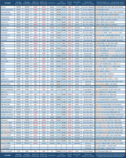 Click to Enlarge

Name: 2020_Managed_Week_no_13.png
Size: 320 KB