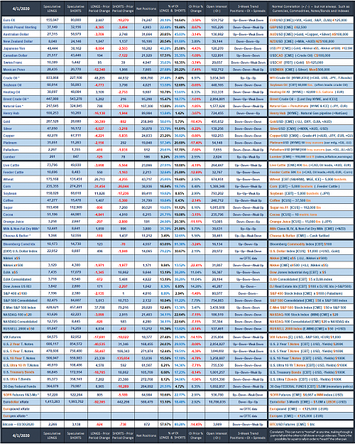 Click to Enlarge

Name: 2020_Speculative_Week_no_13.png
Size: 321 KB