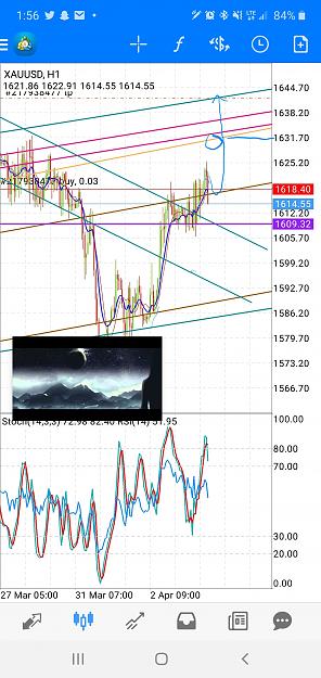 Click to Enlarge

Name: Screenshot_20200405-135845_MetaTrader 4.jpg
Size: 1.2 MB