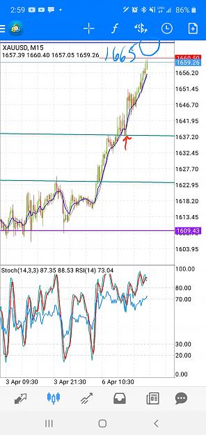 Click to Enlarge

Name: Screenshot_20200406-145952_MetaTrader 4.jpg
Size: 965 KB