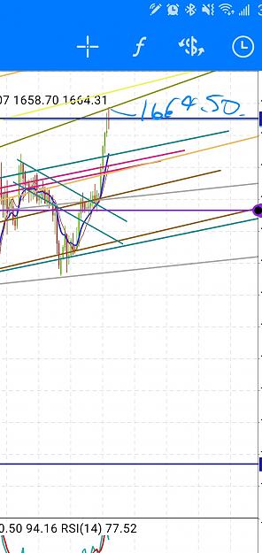 Click to Enlarge

Name: Screenshot_20200406-205718_MetaTrader 4.jpg
Size: 453 KB