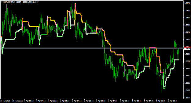 Click to Enlarge

Name: GBPUSDM15-same display.png
Size: 36 KB