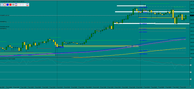 Click to Enlarge

Name: XauUsd 30 m.PNG 4-7-20.PNG
Size: 50 KB