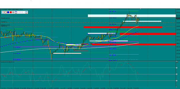 Click to Enlarge

Name: XauUsd H1.PNG 4-7-20.PNG
Size: 70 KB