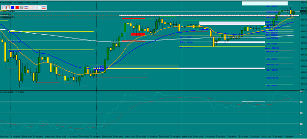 Click to Enlarge

Name: XauUsd H4.PNG04-07-20.PNG
Size: 67 KB
