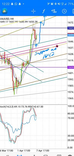 Click to Enlarge

Name: Screenshot_20200407-122501_MetaTrader 4.jpg
Size: 976 KB