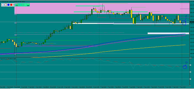Click to Enlarge

Name: XauUsd 30 m.PNG 4-7-20.PNG n.PNG
Size: 48 KB