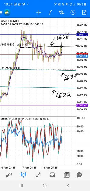 Click to Enlarge

Name: Screenshot_20200408-100539_MetaTrader 4.jpg
Size: 1.1 MB