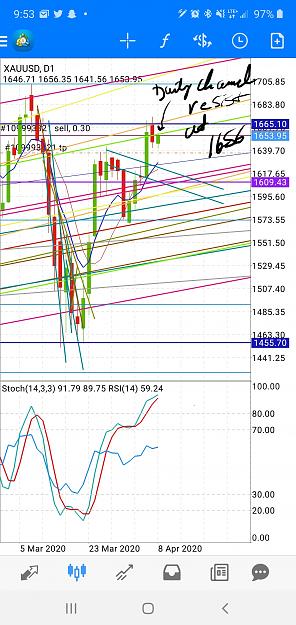 Click to Enlarge

Name: Screenshot_20200408-095526_MetaTrader 4.jpg
Size: 1.3 MB