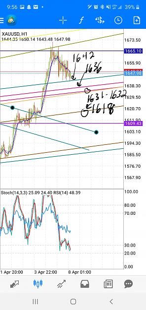 Click to Enlarge

Name: Screenshot_20200407-215733_MetaTrader 4.jpg
Size: 1.0 MB