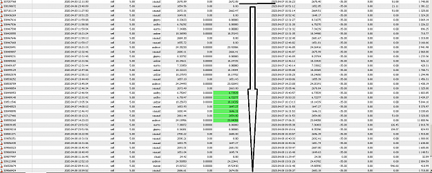 Click to Enlarge

Name: MetaTrader 4 IC Markets.png
Size: 89 KB