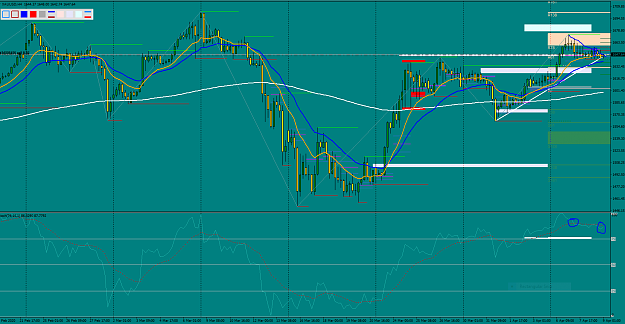 Click to Enlarge

Name: Capture.PNG XauUsd H4 -4-8-20.PNG
Size: 90 KB