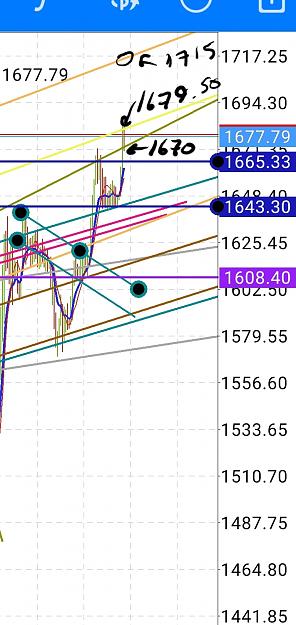 Click to Enlarge

Name: Screenshot_20200409-104448_MetaTrader 4.jpg
Size: 372 KB