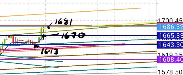 Click to Enlarge

Name: Screenshot_20200409-133057_MetaTrader 4.jpg
Size: 289 KB
