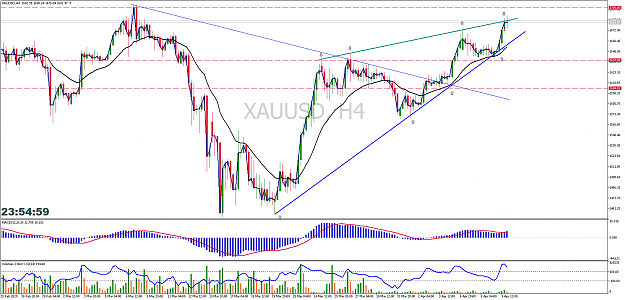 Click to Enlarge

Name: xauusd-h4-pepperstone-group-limited-3.png
Size: 87 KB