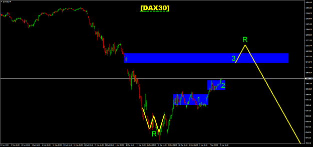 Click to Enlarge

Name: [DAX30]H4.png
Size: 59 KB