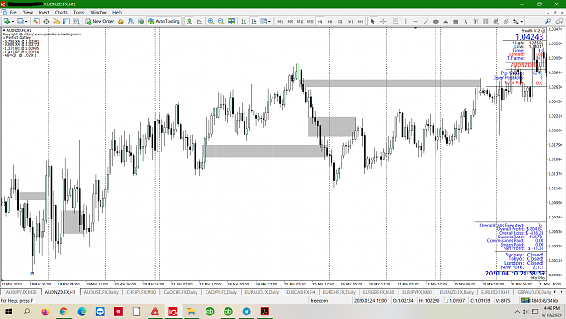Click to Enlarge

Name: audnzd.png
Size: 201 KB