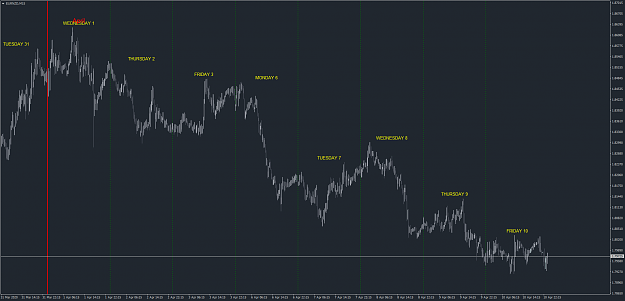 Click to Enlarge

Name: EURNZDM15.png
Size: 66 KB
