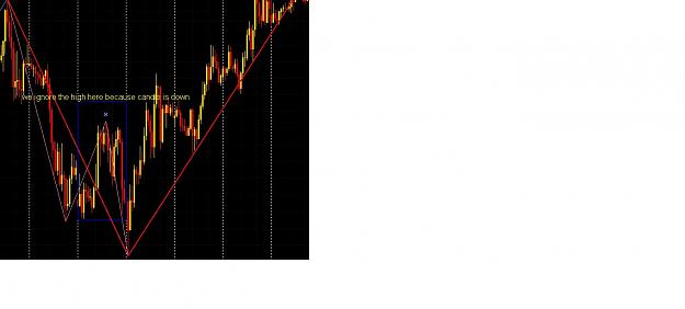 Click to Enlarge

Name: High_Low3.jpg
Size: 105 KB