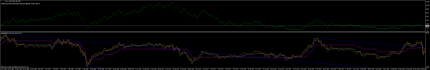 Click to Enlarge

Name: igdax2.png
Size: 61 KB