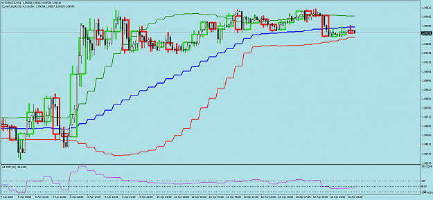 Click to Enlarge

Name: EURUSDM1501.png
Size: 56 KB