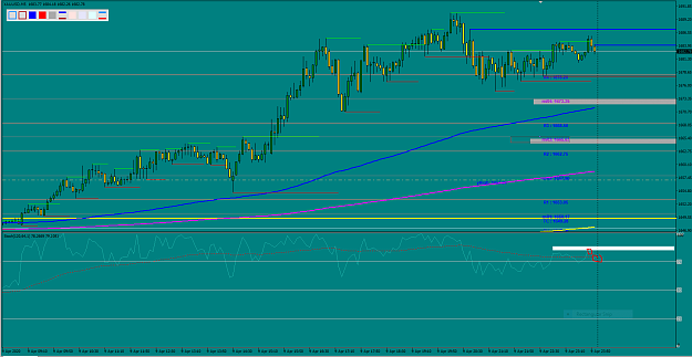 Click to Enlarge

Name: XauUsd m30 4-12-20.PNG
Size: 58 KB