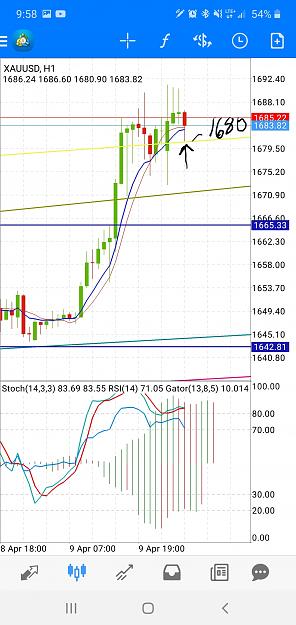 Click to Enlarge

Name: Screenshot_20200412-215840_MetaTrader 4.jpg
Size: 885 KB