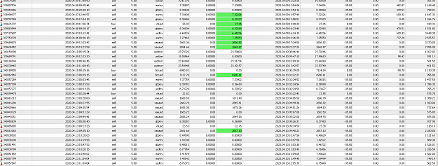 Click to Enlarge

Name: MetaTrader 4 IC Markets.png
Size: 81 KB