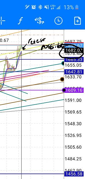 Click to Enlarge

Name: Screenshot_20200413-085910_MetaTrader 4.jpg
Size: 437 KB