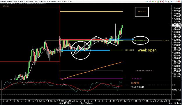 Click to Enlarge

Name: 6 eur monthly.jpg
Size: 299 KB