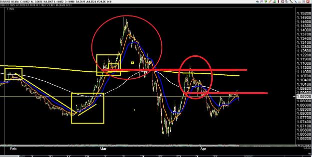 Click to Enlarge

Name: 6 eur monthly.jpg
Size: 297 KB