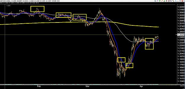 Click to Enlarge

Name: 6 eur monthly.jpg
Size: 257 KB