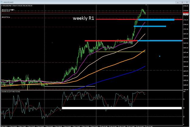 Click to Enlarge

Name: 6 eur monthly.jpg
Size: 265 KB