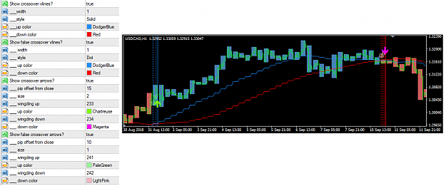 Click to Enlarge

Name: jl ma crossover styles pic 5 vlines, arrows, final and false.png
Size: 45 KB