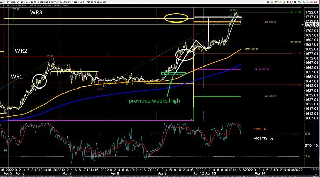 Click to Enlarge

Name: 6 eur monthly.jpg
Size: 471 KB