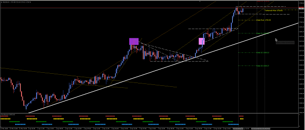 Click to Enlarge

Name: mychart.png
Size: 66 KB