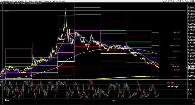 Click to Enlarge

Name: 6 eur monthly.jpg
Size: 409 KB