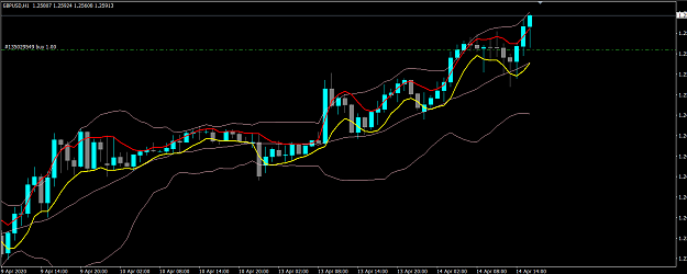 Click to Enlarge

Name: gbpusd.png
Size: 38 KB