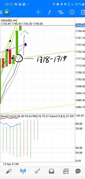 Click to Enlarge

Name: Screenshot_20200414-101330_MetaTrader 4.jpg
Size: 776 KB
