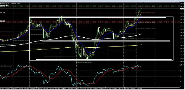 Click to Enlarge

Name: 6 eur monthly.jpg
Size: 450 KB