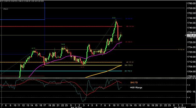 Click to Enlarge

Name: 6 eur monthly.jpg
Size: 321 KB
