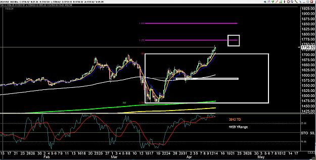Click to Enlarge

Name: 6 eur monthly.jpg
Size: 343 KB