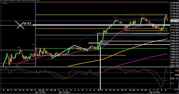 Click to Enlarge

Name: 6 eur monthly.jpg
Size: 428 KB