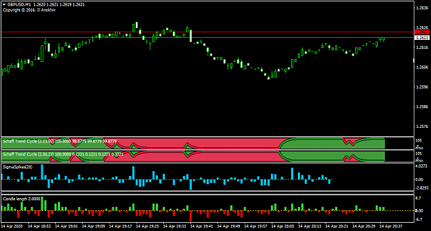 Click to Enlarge

Name: GBPUSDM1-highlow.png
Size: 29 KB