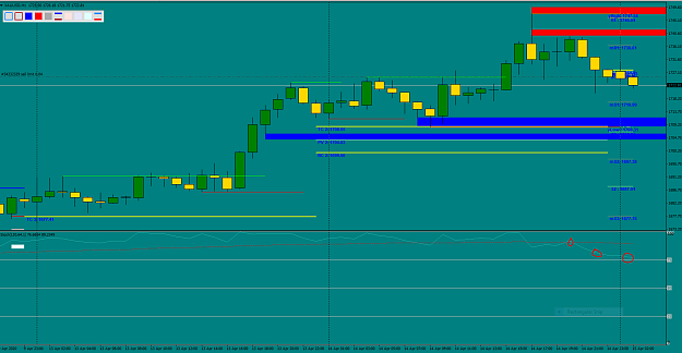 Click to Enlarge

Name: XauUsd 4-14-20.PNG H1.PNG
Size: 46 KB
